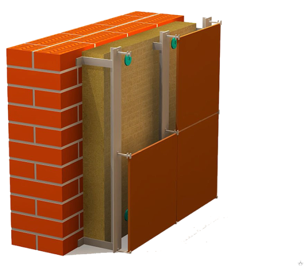 Утеплитель для фасадов